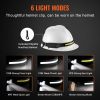 2PCS Rechargeable Headlamp, 350 lumens 230° Wide Beam, 6 Lighting Modes IPX4 Waterproof LED Head Lamp, with Motion Sensor for Camping, Hiking, Running