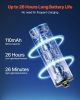 Keychain Flashlight, Rechargeable Mini LED Flashlight, 200 High Lumens Pocket-Sized Flashlight with 2 Lighting Modes